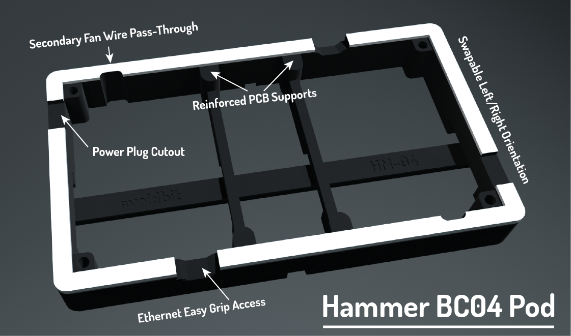 BitTrak - Hammer BC04 Pod